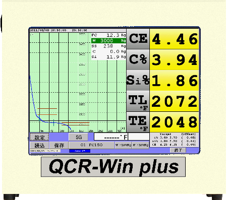 QCR-nano