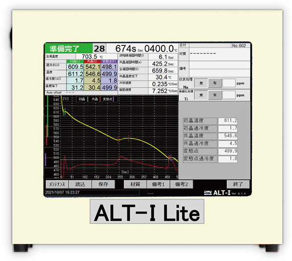 ＡＥメーター・ＡＬＴ－１